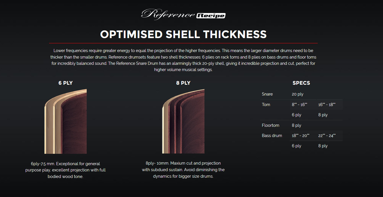 Pearl Reference Shell Thickness